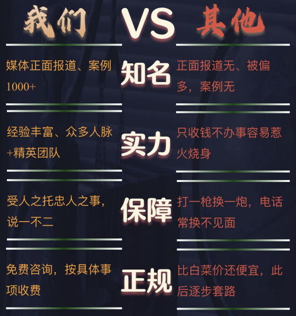 高青县私家调查公司的费用是多少
